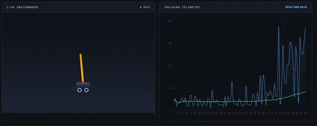 Agenlus Web UI